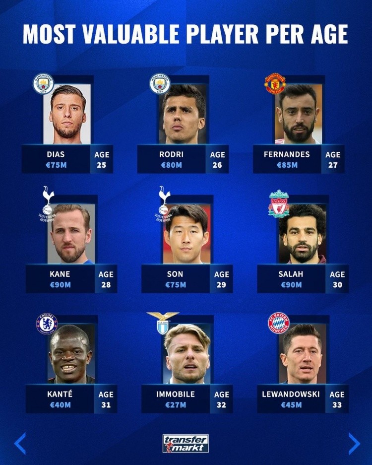 特别是一些 特别是一些