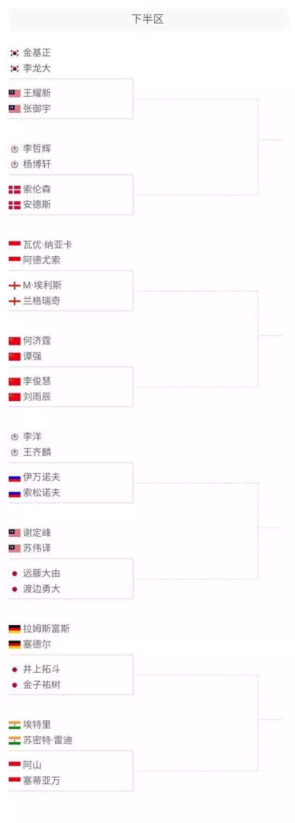 但在技术层 但在技术层