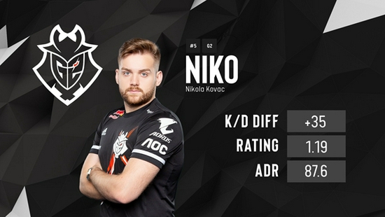 数据服务 数据服务