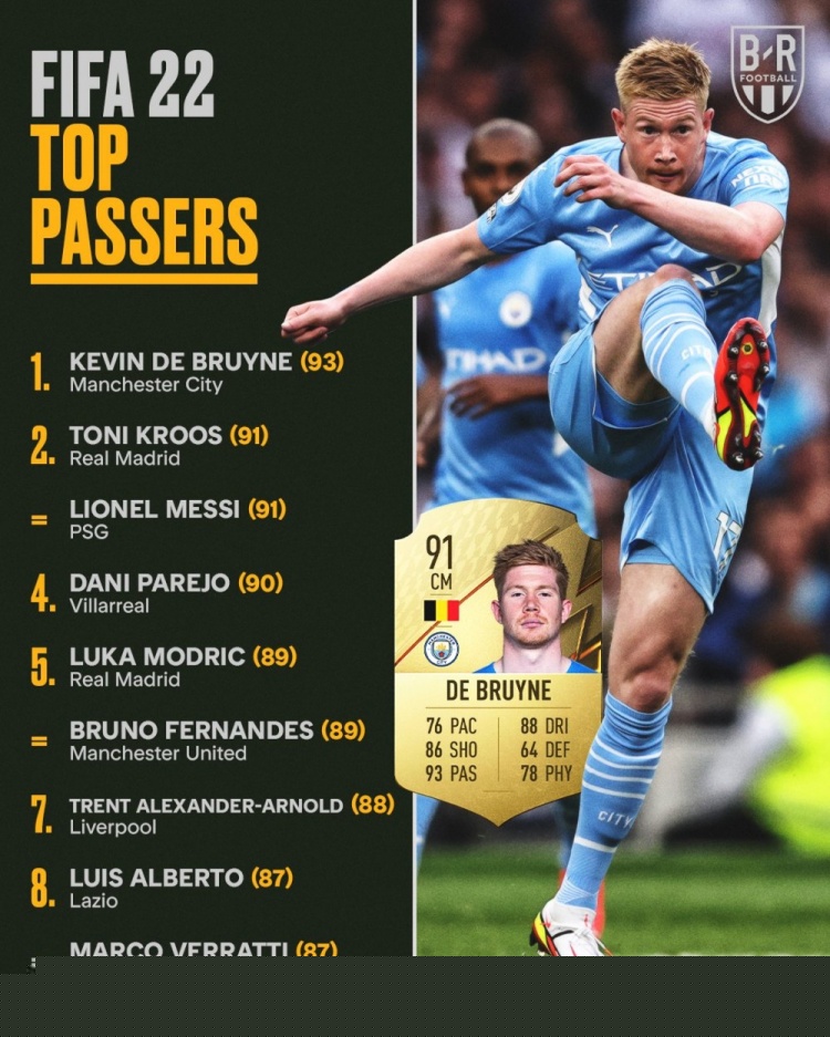 数据上同时 数据上同时